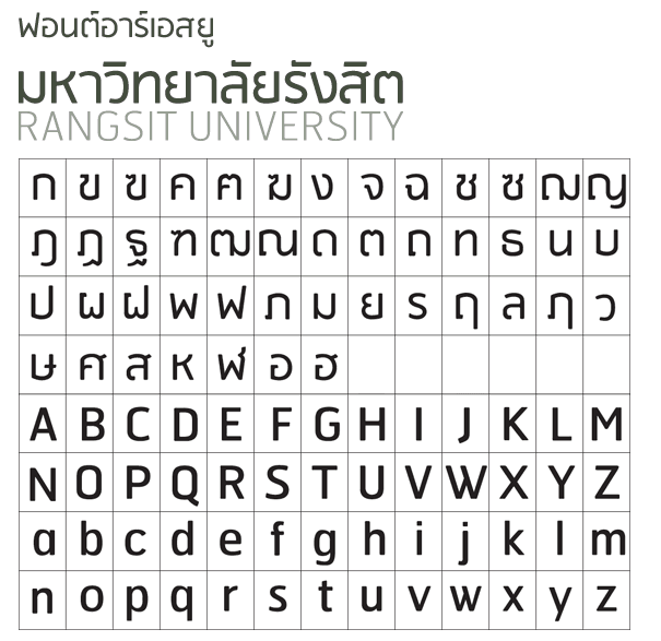 ฟ้อนต์ไทยฟรี