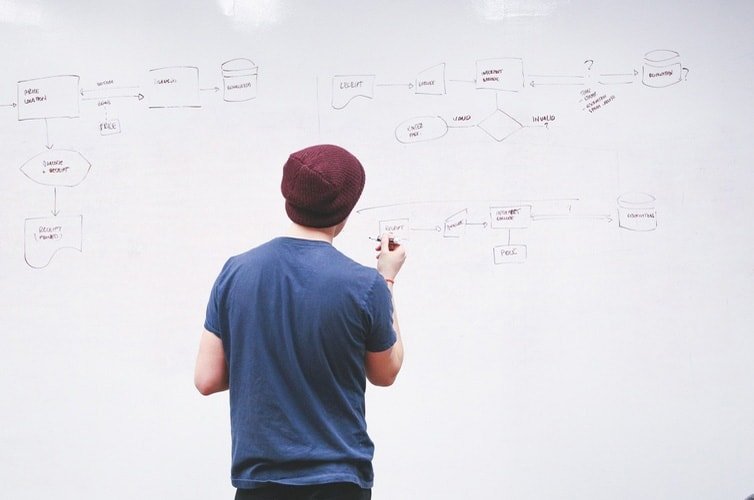 how-to-Logo-Design-10