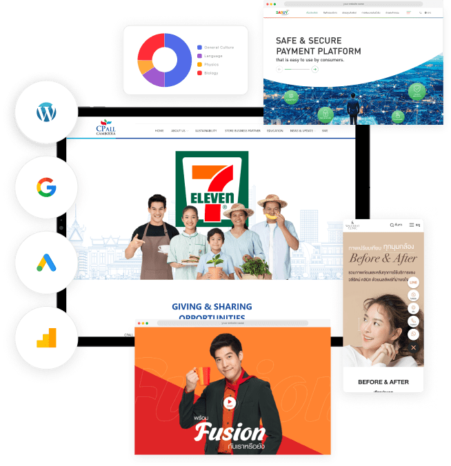 บริษัทรับทำเว็บไซต์ และ การตลาดออนไลน์